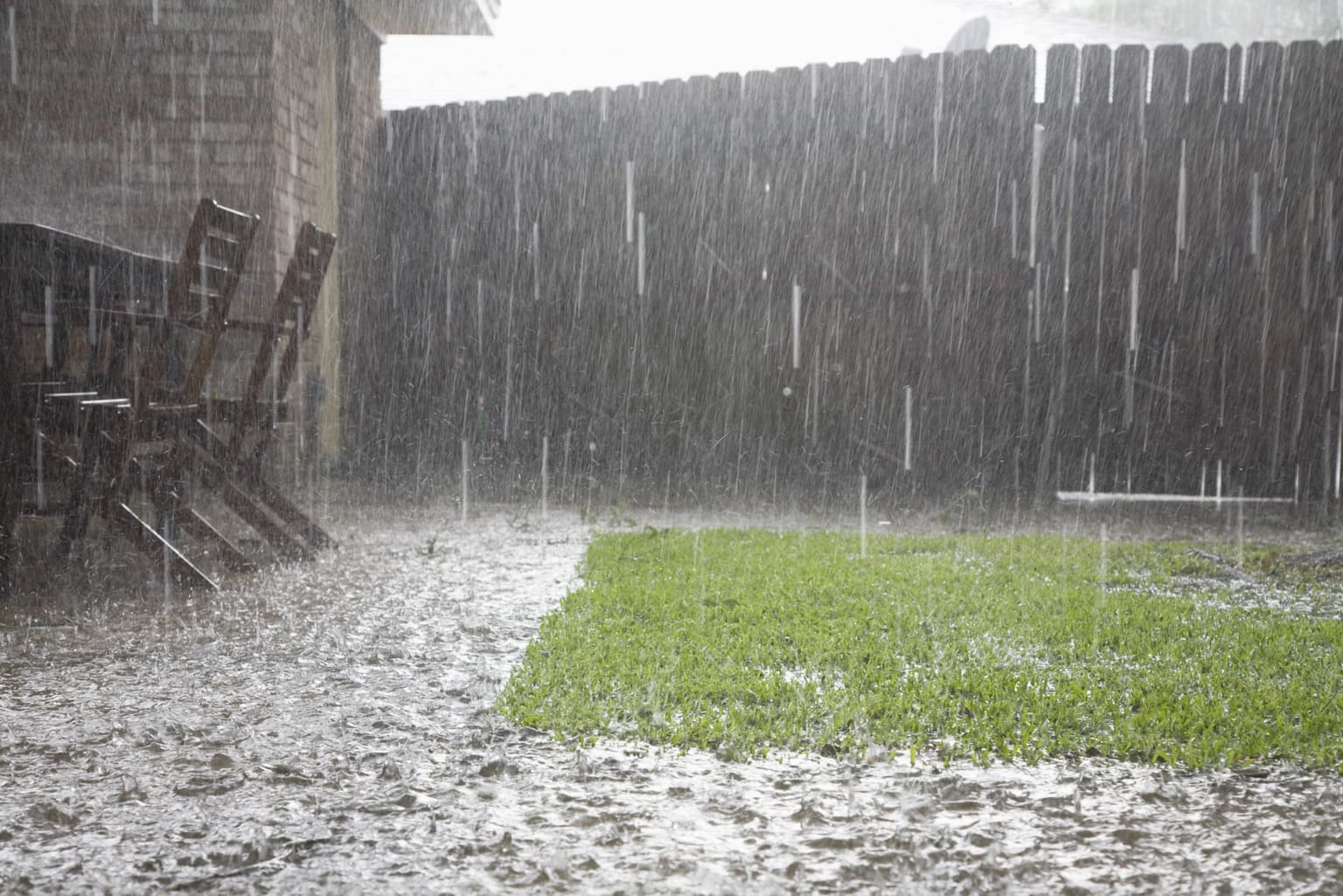 Met Éireann warn of heavy rainfall and risk of flooding this week