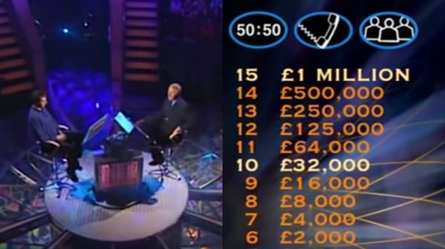 Who Wants To Be A Millionaire quiz